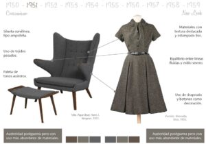 MOBILIARIO Y MODA EN EL SIGLO XX